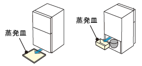 冷蔵庫 掃除 水受け