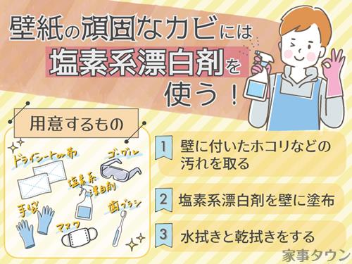 塩素系漂白剤で壁紙のカビ取り