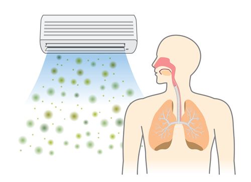 エアコンの臭い原因はカビ