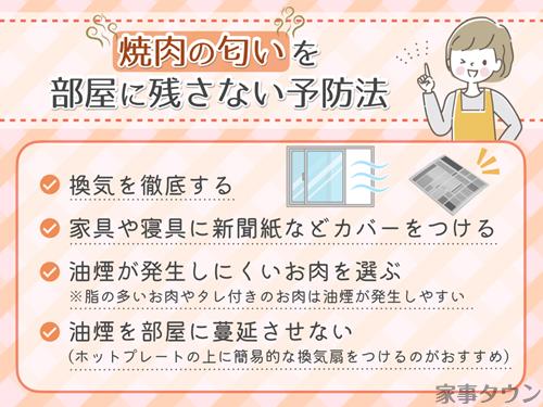 部屋に焼肉の匂いをつけない方法