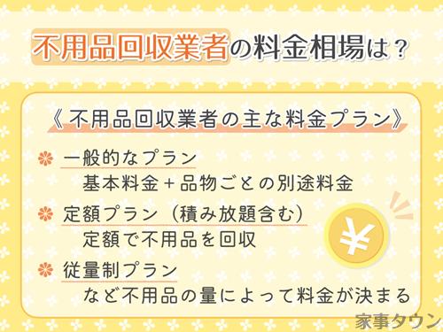 不用品回収業者の料金相場