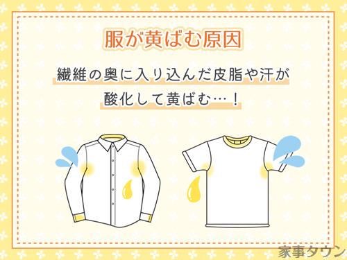 服が黄ばむ原因