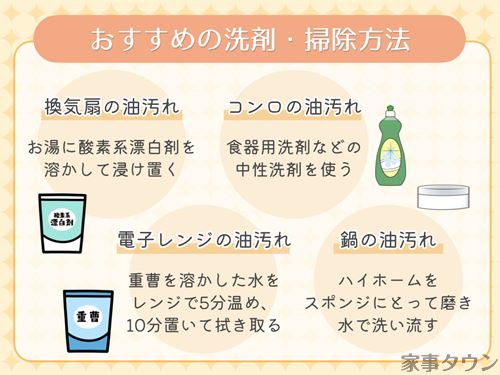 油汚れ洗剤を使った効果的な掃除方法