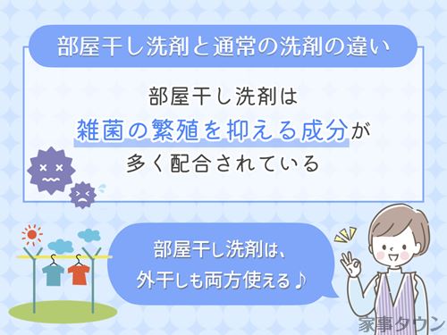 部屋干し洗剤と通常の洗剤の違い