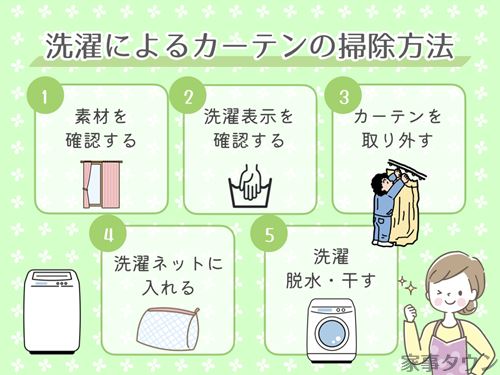 洗濯でカーテンを掃除する方法