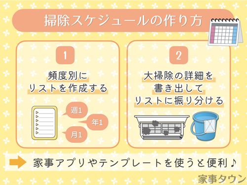 掃除スケジュールの作り方