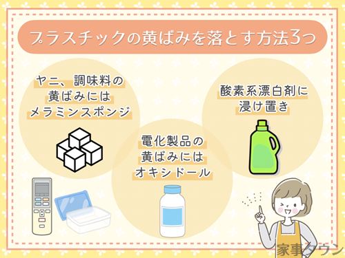 プラスチックの黄ばみを落とす方法