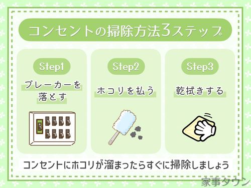 コンセントの掃除方法