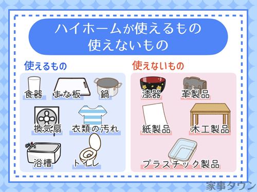 ハイホームが使えるもの、使えないもの