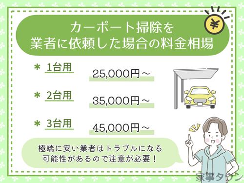 カーポート掃除業者の料金相場