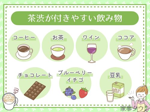 茶渋が付きやすい飲み物