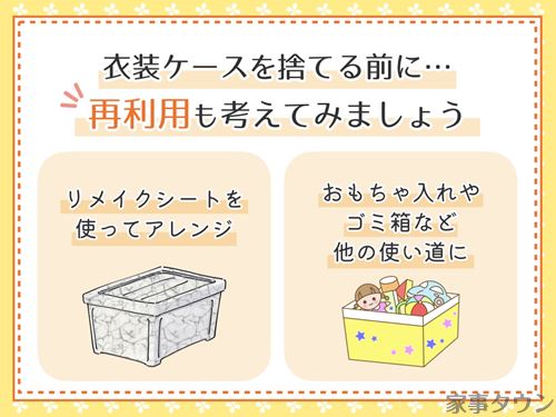 衣装ケースの再利用