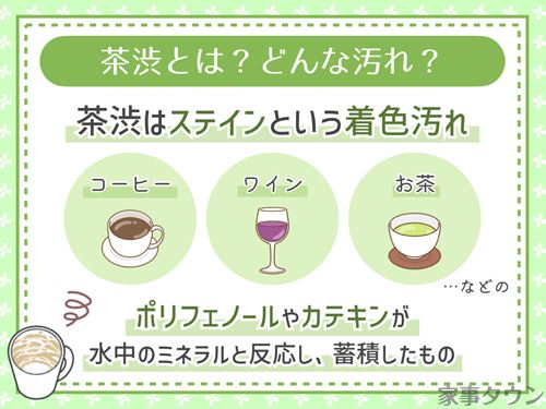 茶渋とは