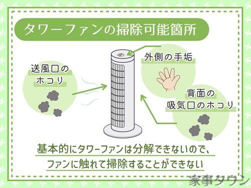 タワーファンは掃除ができない？