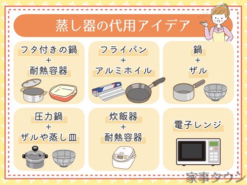 蒸し器の代用アイデア